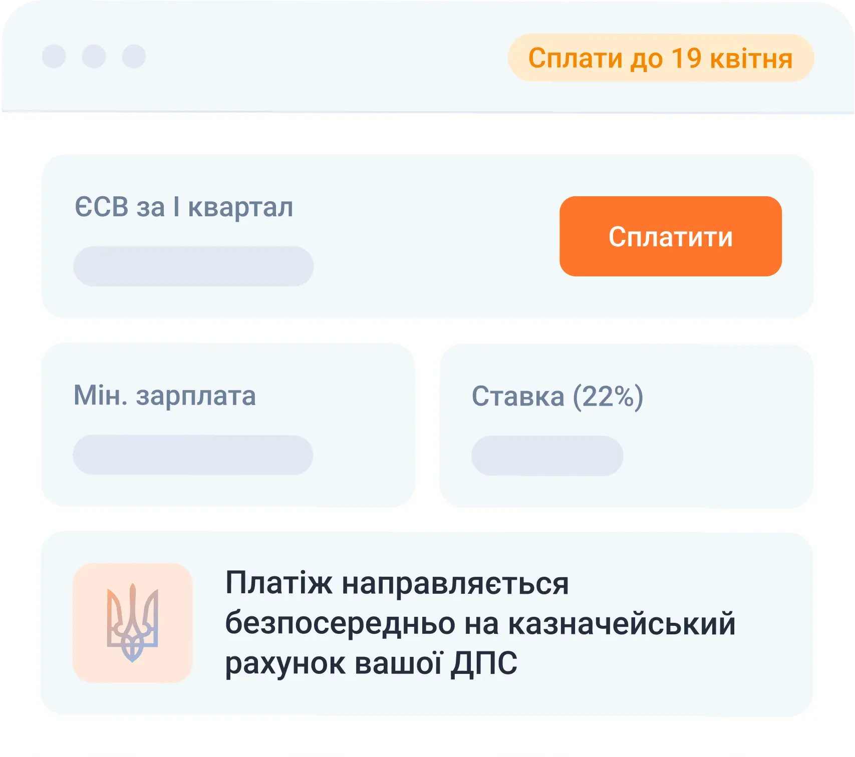 Подання звіту 3 група