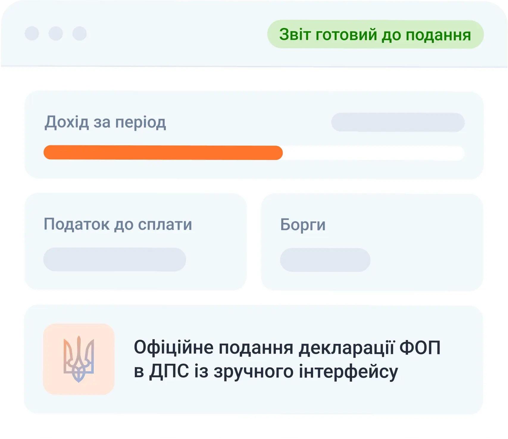 Подання звіту 2 група