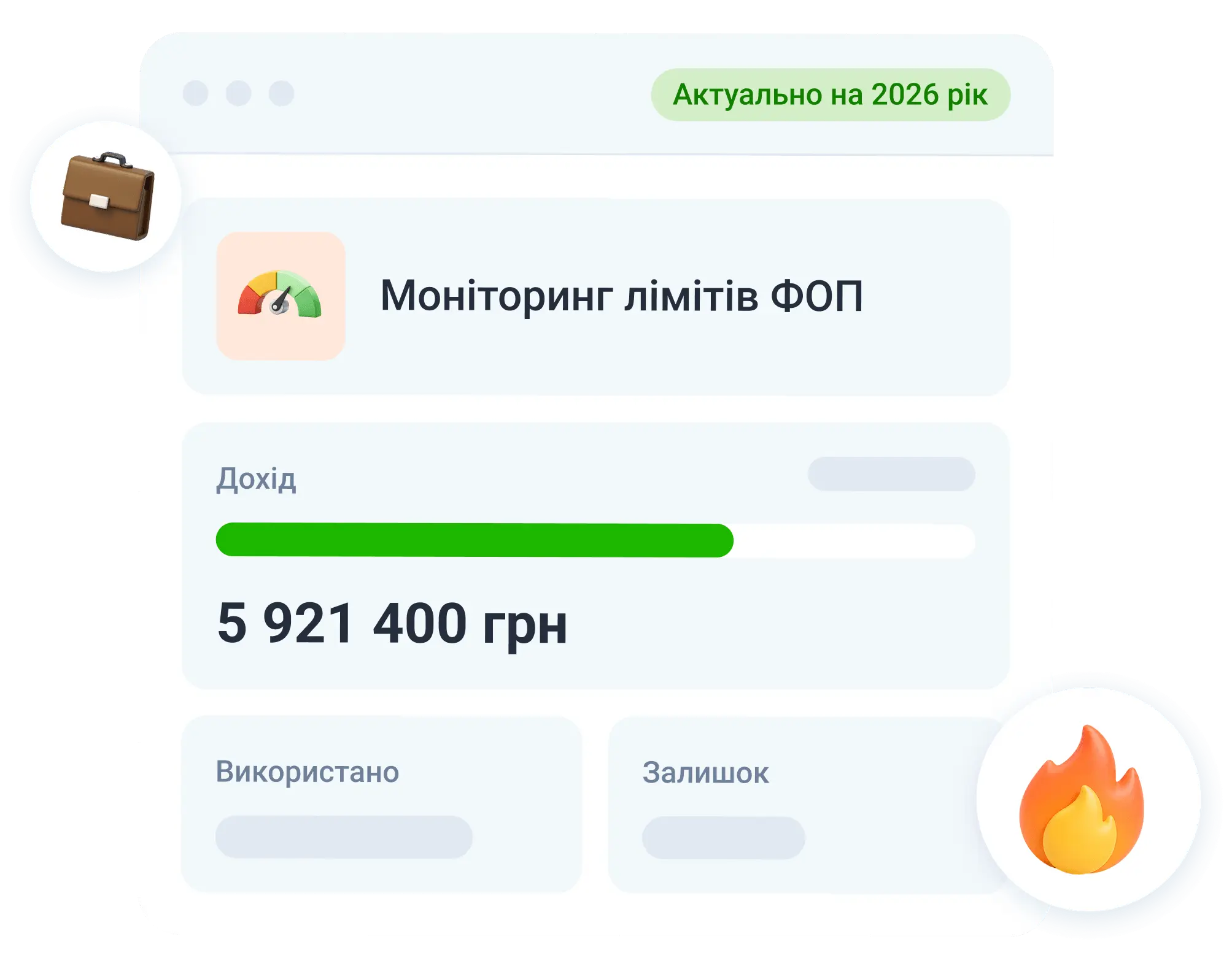 Подання звіту 3 група